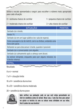 Utilize a escala apresentada a seguir para escolher o número mais apropriado
    para cada situação:

    0 = nenhuma chance de cochilar                           1 = pequena chance de cochilar

    2 = moderada chance de cochilar                          3 = alta chance de cochilar
                              SITUAÇÃO                                          PONTOS
    Sentado (a) e lendo.
    Vendo TV.
    Sentado (a) em um lugar público (ex: sala de espera).
    Como passageiro (a) de metrô, carro ou ônibus, andando uma
    hora sem parar.
    Deitando-se para descansar à tarde, quando é possível.
    Sentado (a) e conversando com alguém.
    Sentado (a) calmamente após o almoço sem álcool.
    Se estiver dirigindo, enquanto para por alguns minutos no
    trânsito intenso.
    TOTAL
    Resultado:

    0 a 6 = normal

    7 a 9 = situação limite

    10 a 14 = sonolência diurna leve

    15 a 20 = sonolência diurna moderada

    20 = sonolência diurna grave
                     Após verificar sua pontuação, pode ser que você esteja apresentando um
                     nível de sonolência acima do normal. Nesse caso, é uma boa hora para pensar
                     em ajustar os horários do sono ou colocar novas atividades em sua rotina.
                     Você é senhor dos seus horários!
6
 