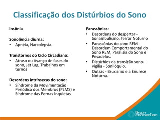 Classificação dos Distúrbios do Sono
Insônia
Sonolência diurna:
• Apnéia, Narcolepsia.
Transtornos do Ciclo Circadiano:
• Atraso ou Avanço de fases do
sono, Jet Lag, Trabalhos em
turnos
Desordens intrínsecas do sono:
• Síndrome da Movimentação
Periódica dos Membros (PLMS) e
Síndrome das Pernas Inquietas
Parassônias:
• Desordens do despertar -
Sonambulismo, Terror Noturno
• Parassônias do sono REM -
Desordem Comportamental do
Sono REM, Paralisia do Sono e
Pesadelos.
• Distúrbios da transição sono-
vigília - Sonilóquio.
• Outras - Bruxismo e a Enurese
Noturna.
 