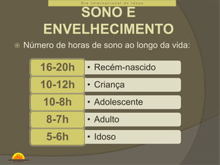 D i a I n t e r n a c i o n a l d o I d o s o 
SONO E 
ENVELHECIMENTO 
 Número de horas de sono ao longo da vida: 
16-20h • Recém-nascido 
10-12h • Criança 
10-8h • Adolescente 
8-7h • Adulto 
5-6h • Idoso 
 