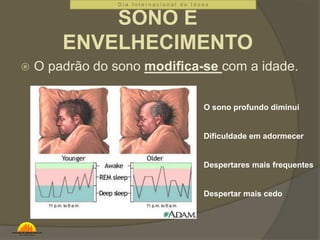 D i a I n t e r n a c i o n a l d o I d o s o 
SONO E 
ENVELHECIMENTO 
 O padrão do sono modifica-se com a idade. 
O sono profundo diminui 
Dificuldade em adormecer 
Despertares mais frequentes 
Despertar mais cedo 
 