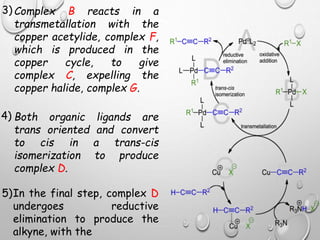 Complex B reacts in a
transmetallation with the
copper acetylide, complex F,
which is produced in the
copper cycle, to give
complex C, expelling the
copper halide, complex G.
3)
Both organic ligands are
trans oriented and convert
to cis in a trans-cis
isomerization to produce
complex D.
4)
In the final step, complex D
undergoes reductive
elimination to produce the
alkyne, with the
5)
 