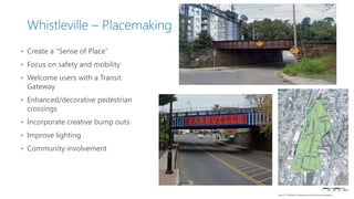 Whistleville – Placemaking
 Create a "Sense of Place“
 Focus on safety and mobility
 Welcome users with a Transit
Gateway
 Enhanced/decorative pedestrian
crossings
 Incorporate creative bump outs
 Improve lighting
 Community involvement
 