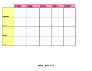 Saturday, Sunday, Monday, Meal Plan Tuesday,
Wave 1 Wednesday,
3/17/2013 3/18/2013 3/19/2013 3/20/2013 3/21/2013
Breakfast
Lunch
Dinner
Snacks
Wave 1 Meal Plan