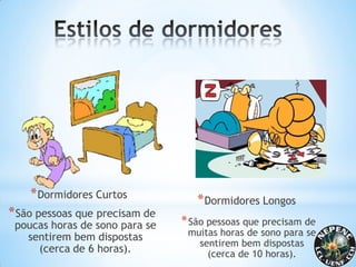 *Dormidores Curtos
*Dormidores Longos
*São pessoas que precisam de
poucas horas de sono para se
sentirem bem dispostas
(cerca de 6 horas).
*São pessoas que precisam de
muitas horas de sono para se
sentirem bem dispostas
(cerca de 10 horas).
 