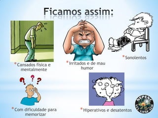 *Sonolentos
*Irritados e de mau
humor
*Cansados física e
mentalmente
*Hiperativos e desatentos*Com dificuldade para
memorizar
 