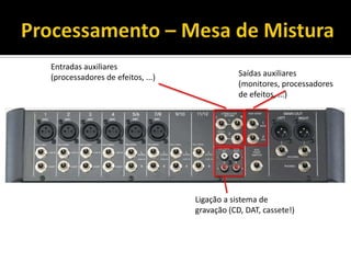 Ligação a sistema de
gravação (CD, DAT, cassete!)
Saídas auxiliares
(monitores, processadores
de efeitos, ...)
Entradas auxiliares
(processadores de efeitos, ...)
 