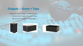 Outputs – Grave + Topo
• Sistema “Grave+Topo”:composto por:
• Grave(s) para frequências mais baixas
• Topo(s) para frequências mais altas
 