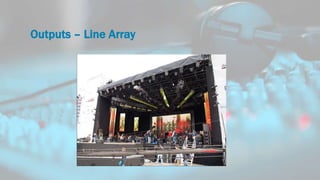 Outputs – Line Array
 