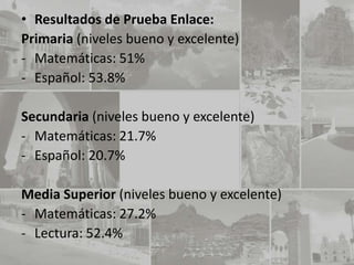 • Resultados de Prueba Enlace:
Primaria (niveles bueno y excelente)
- Matemáticas: 51%
- Español: 53.8%

Secundaria (niveles bueno y excelente)
- Matemáticas: 21.7%
- Español: 20.7%

Media Superior (niveles bueno y excelente)
- Matemáticas: 27.2%
- Lectura: 52.4%
 