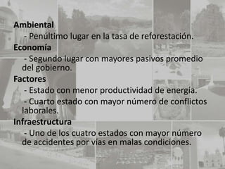 Ambiental
   - Penúltimo lugar en la tasa de reforestación.
Economía
   - Segundo lugar con mayores pasivos promedio
  del gobierno.
Factores
   - Estado con menor productividad de energía.
   - Cuarto estado con mayor número de conflictos
  laborales.
Infraestructura
   - Uno de los cuatro estados con mayor número
  de accidentes por vías en malas condiciones.
 