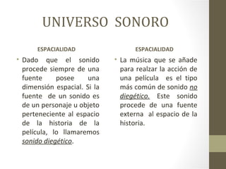 UNIVERSO SONORO
      ESPACIALIDAD                  ESPACIALIDAD
• Dado que el sonido          • La música que se añade
  procede siempre de una        para realzar la acción de
  fuente     posee     una      una película es el tipo
  dimensión espacial. Si la     más común de sonido no
  fuente de un sonido es        diegético. Este sonido
  de un personaje u objeto      procede de una fuente
  perteneciente al espacio      externa al espacio de la
  de la historia de la          historia.
  película, lo llamaremos
  sonido diegético.
 