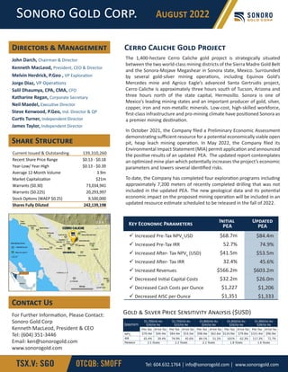 S����� G��� C���. A����� 2022
TSX.V: SGO OTCQB: SMOFF Tel: 604.632.1764 │ info@sonorogold.com │ www.sonorogold.com
D�������� � M���������
John Darch, Chairman & Director
Kenneth MacLeod, President, CEO & Director
Melvin Herdrick, P.Geo , VP Explora�on
Jorge Diaz, VP Opera�ons
Salil Dhaumya, CPA, CMA, CFO
Katharine Regan, Corporate Secretary
Neil Maedel, Execu�ve Director
Steve Kenwood, P.Geo, Ind. Director & QP
Cur�s Turner, Independent Director
James Taylor, Independent Director
S���� S��������
Current Issued & Outstanding 139,310,260
Recent Share Price Range $0.13 - $0.18
Year-Low/ Year-High $0.13 - $0.39
Average 12-Month Volume 3.9m
Market Capitaliza�on $21m
Warrants ($0.30) 73,034,941
Warrants ($0.225) 20,293,997
Stock Op�ons (WAEP $0.25) 9,500,000
Shares Fully Diluted 242,139,198
For Further Informa�on, Please Contact:
Sonoro Gold Corp
Kenneth MacLeod, President & CEO
Tel: (604) 351-3446
Email: ken@sonorogold.com
www.sonorogold.com
C������ U�
C���� C������ G��� P������
The 1,400-hectare Cerro Caliche gold project is strategically situated
between the two world-class mining districts of the Sierra Madre Gold Belt
and the Sonora-Mojave Megashear in Sonora state, Mexico. Surrounded
by several gold-silver mining opera�ons, including Equinox Gold’s
Mercedes mine and Agnico Eagle’s advanced Santa Gertrudis project,
Cerro Caliche is approximately three hours south of Tucson, Arizona and
three hours north of the state capital, Hermosillo. Sonora is one of
Mexico’s leading mining states and an important producer of gold, silver,
copper, iron and non-metallic minerals. Low-cost, high-skilled workforce,
ﬁrst-class infrastructure and pro-mining climate have posi�oned Sonora as
a premier mining des�na�on.
In October 2021, the Company ﬁled a Preliminary Economic Assessment
demonstra�ng suﬃcient resource for a poten�al economically viable open
pit, heap leach mining opera�on. In May 2022, the Company ﬁled its
Environmental Impact Statement (MIA) permit applica�on and announced
the posi�ve results of an updated PEA. The updated report contemplates
an op�mized mine plan which poten�ally increases the project’s economic
parameters and lowers several iden�ﬁed risks.
To date, the Company has completed four explora�on programs including
approximately 7,200 meters of recently completed drilling that was not
included in the updated PEA. The new geological data and its poten�al
economic impact on the proposed mining opera�on will be included in an
updated resource es�mate scheduled to be released in the fall of 2022.
K�� E������� P���������
I������
PEA
U������
PEA
 Increased Pre-Tax NPV5
USD
 Increased Pre-Tax IRR
 Increased A�er- Tax NPV5
(USD)
 Increased A�er- Tax IRR
 Increased Revenues
 Decreased Ini�al Capital Costs
 Decreased Cash Costs per Ounce
 Decreased AISC per Ounce
$68.7m
52.7%
$41.5m
32.4%
$566.2m
$32.2m
$1,227
$1,351
$84.4m
74.9%
$53.5m
45.6%
$603.2m
$26.0m
$1,206
$1,333
S����������
NPV5
IRR
P������
$70.4�
65.4%
$79.8�
62.3%
$124.9�
101%
$62.6�
51.5%
$98.4�
84.1%
$44.4�
39.4%
$84.4�
74.9%
$53.5�
45.6%
$96.9�
72.7%
$151.4�
117.3%
2.5 Y���� 1.6 Y����
1.8 Y����
2.1 Y����
2.2 Y����
P��-T�� A����-T�� P��-T�� A����-T�� P��-T�� A����-T�� P��-T�� A����-T�� P��-T�� A����-T��
$1,700/�� A�
$20/�� A�
$1,750/�� A�
$22/�� A�
$1,800/�� A�
$24/�� A�
$1,850/�� A�
$26/�� A�
$1,900/�� A�
$28/�� A�
G��� � S����� P���� S���������� A������� ($USD)
 