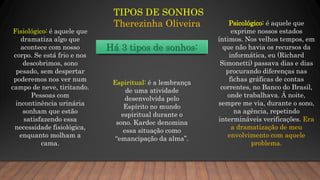 TIPOS DE SONHOS
Therezinha Oliveira
Há 3 tipos de sonhos:
Espiritual: é a lembrança
de uma atividade
desenvolvida pelo
Espírito no mundo
espiritual durante o
sono. Kardec denomina
essa situação como
“emancipação da alma”.
Fisiológico: é aquele que
dramatiza algo que
acontece com nosso
corpo. Se está frio e nos
descobrimos, sono
pesado, sem despertar
poderemos nos ver num
campo de neve, tiritando.
Pessoas com
incontinência urinária
sonham que estão
satisfazendo essa
necessidade fisiológica,
enquanto molham a
cama.
Psicológico: é aquele que
exprime nossos estados
íntimos. Nos velhos tempos, em
que não havia os recursos da
informática, eu (Richard
Simonetti) passava dias e dias
procurando diferenças nas
fichas gráficas de contas
correntes, no Banco do Brasil,
onde trabalhava. Á noite,
sempre me via, durante o sono,
na agência, repetindo
intermináveis verificações. Era
a dramatização de meu
envolvimento com aquele
problema.
 
