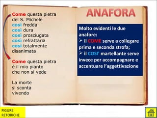Come questa pietra
del S. Michele
così fredda
così dura
così prosciugata
così refrattaria
così totalmente
disanimata
Come questa pietra
è il mio pianto
che non si vede
La morte
si sconta
vivendo
Molto evidenti le due
anafore:
 il COME serve a collegare
prima e seconda strofa;
 il COSI’ martellante serve
invece per accompagnare e
accentuare l’aggettivazione
FIGURE
RETORICHE
 