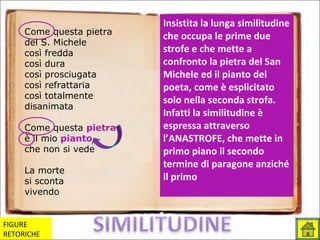 Come questa pietra
del S. Michele
così fredda
così dura
così prosciugata
così refrattaria
così totalmente
disanimata
Come questa pietra
è il mio pianto
che non si vede
La morte
si sconta
vivendo
Insistita la lunga similitudine
che occupa le prime due
strofe e che mette a
confronto la pietra del San
Michele ed il pianto del
poeta, come è esplicitato
solo nella seconda strofa.
Infatti la similitudine è
espressa attraverso
l’ANASTROFE, che mette in
primo piano il secondo
termine di paragone anziché
il primo
FIGURE
RETORICHE
 