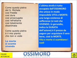 Come questa pietra
del S. Michele
così fredda
così dura
così prosciugata
così refrattaria
così totalmente
disanimata
Come questa pietra
è il mio pianto
che non si vede
La morte
si sconta
vivendo
L’ultima strofa è tutta
occupata dall’OSSIMORO
che unisce in modo
impossibile VITA e MORTE:
una lunga esistenza di
sofferenze (si noti che
VIVENDO, in gerundio,
indica la DURATA
dell’azione) è il prezzo da
pagare per acquistare il vero
bene, cioè la MORTE.
Vita e morte si scambiano i
ruoli
FIGURE
RETORICHE
 