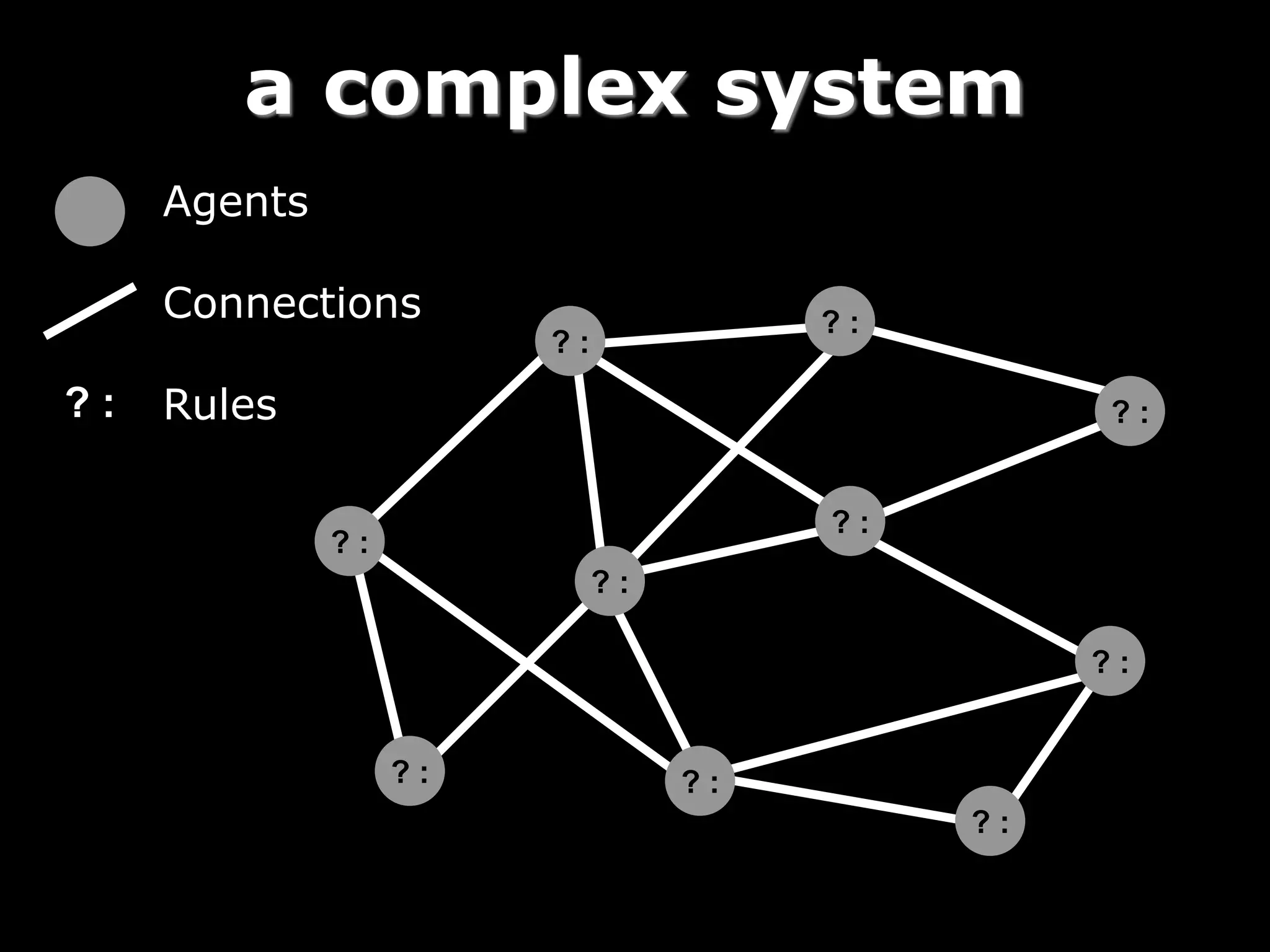 ? :
? : ? :
? :
? :
? :
? :
? :
? :
? :
#1: the agents must be active
 