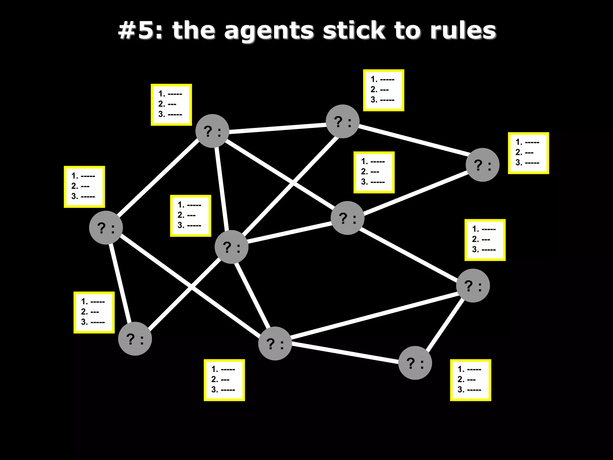 photo by anna pearson
 