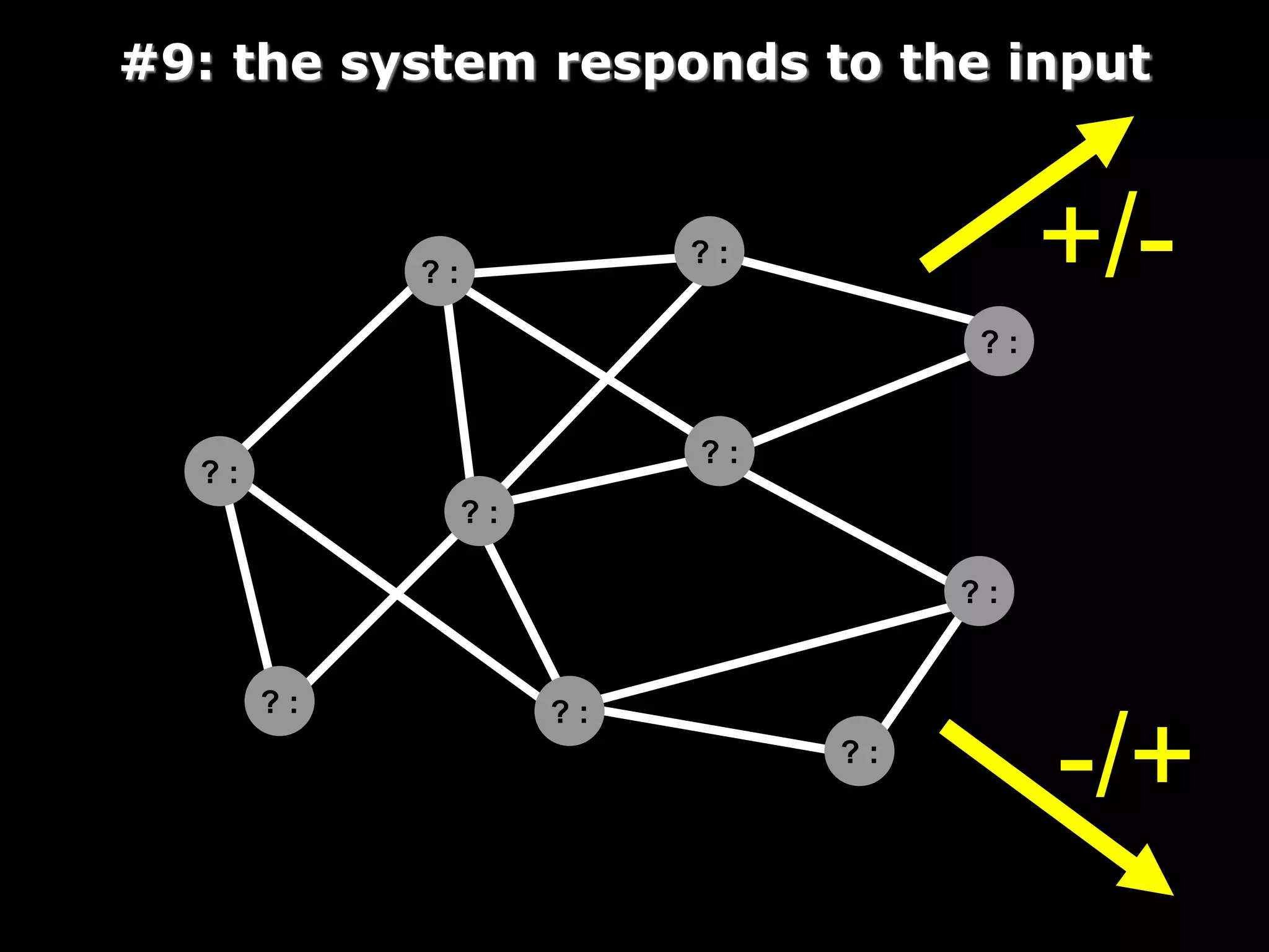 The 9th Law of Software Development
Evaluate Feedbackphoto by JasonRogers
 
