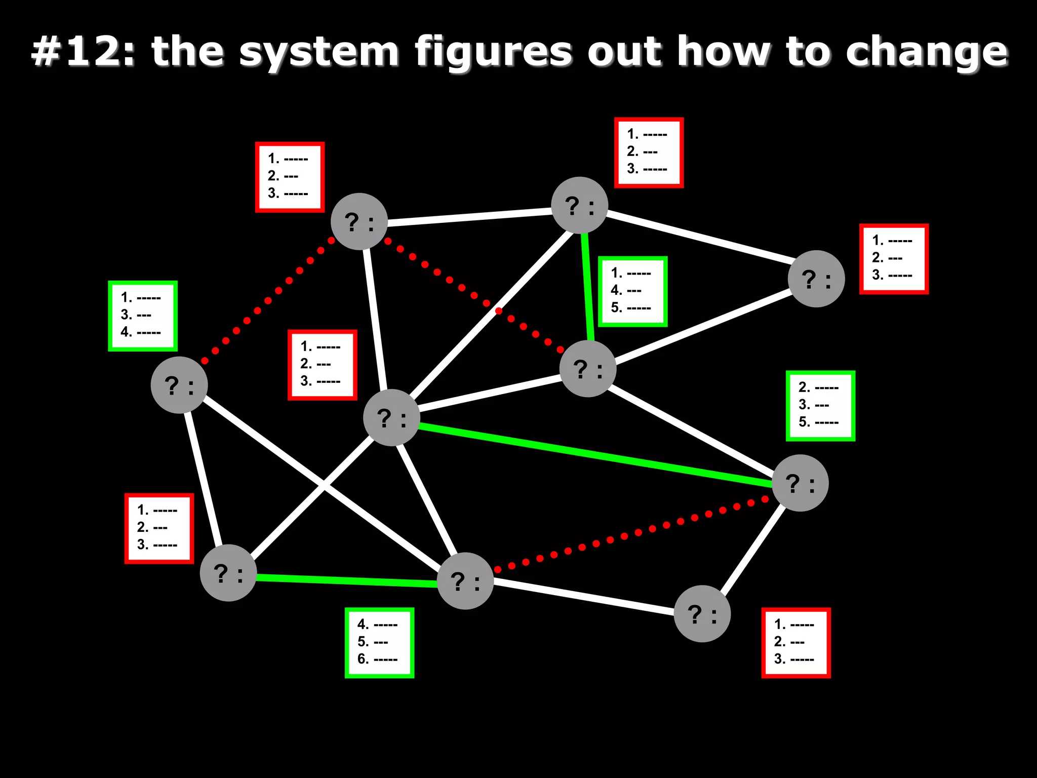 photo by Sukanto Debnath
genotype (genes)
phenotype (body)
 