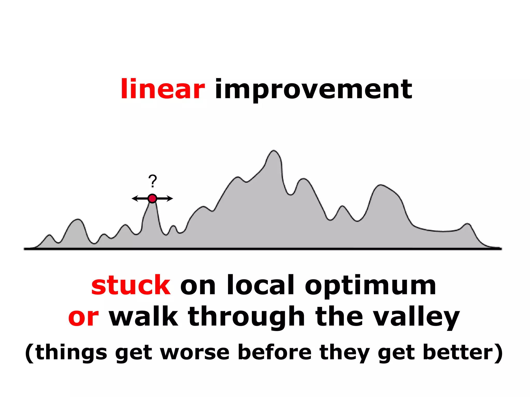 Crossover
photo by Kevin N. Murphy
mixing practices from two sources
 