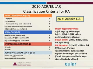 2010 ACR/EULAR
Classification Criteria for RA
JOINT DISTRIBUTION (0-5)
1 large joint 0
2-10 large joints 1
1-3 small joints (large joints not counted) 2
4-10 small joints (large joints not counted) 3
>10 joints (at least one small joint) 5
SEROLOGY (0-3)
Negative RF AND negative ACPA 0
Low positive RF OR low positive ACPA 2
High positive RF OR high positive ACPA 3
SYMPTOM DURATION (0-1)
<6 weeks 0
≥6 weeks 1
ACUTE PHASE REACTANTS (0-1)
Normal CRP AND normal ESR 0
Abnormal CRP OR abnormal ESR 1
≥6 = definite RA
Eklem değerlendirilmesi
Ağrılı veya şiş eklem sayısı
DIF, 1. KMKF, 1.MTF eklemi
değerlendirmeye alınmaz
Büyük eklem: Omuz, dirsek, kalça,
diz, ayak bileği
Küçük eklem: PIF, MKF, el bilek, 2-4
MTF, ayak 1.IF eklem
Tanımlanmamış tüm eklemler
toplam eklem sayısı için kullanılır
(örnek:temporamandibular veya
sternoklavikular eklem)
 