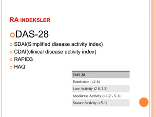 RA INDEKSLER
DAS-28
 SDAI(Simplified disease activity index)
 CDAI(clinical disease activity index)
 RAPID3
 HAQ
 
