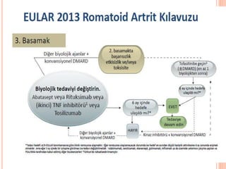 Romatoid Artrit