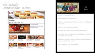 DEĞER YARATMA: EĞİT!
Case Study:Kraft Recipes – Kraj Recipes 492
Videos
Case study: Kraj Recipes By Kraj Foods
Marka Konumlandırması: Food and beverage
Marka Değeri: Evde, yolda ya da restaurantlarda yüksek kalitede, lezzetli ve besleyici
yemek fırsatları.
Hedef Kitle: Evlerinde çocuklarıyla meşgul anneler
Hedef Kitlenin İlgi ve Tutkuları: Ail eve arkadaşlar için yemek pişirmek
Birleşim Noktası: Anneleri, günlük yaşamlarında ve özel günlerinde sunulan tariﬂer
ve yemek ﬁkirleriyle desteklemek.
İçerik Stratejisi: “Nasıl Yapılır?” teknikleri, Pişirme dersleri (yaklaşık 3 dakikalık), ev
kadınları ve profesyonellerden öneriler.
Sonuçlar: 44,311 abone - 17,864,776 görüntülenme
 