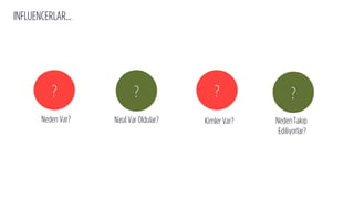 ?
Neden Var?
?
Kimler Var?
? ?
Nasıl Var Oldular? Neden Takip
Ediliyorlar?
INFLUENCERLAR…
 