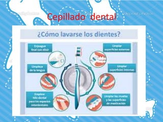 Cepillado dental
 