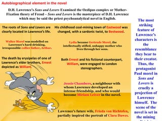 D.H. Lawrence’s Sons and Lovers Examined the Oedipus complex or Mother-
Fixation theory of Freud – Sons and Lovers is the masterpiece of D.H. Lawrence
which may be said the priest psychoanalytical novel in English.
The most
striking
feature of
Lawrence’s
characters is
the
resemblance
they bear to
their creator.
Thus, the
protagonist
Paul morel in
Sons and
Lovers is
cruelly a
projection of
Lawrence
himself. The
scene of the
novel is set in
the mining
Autobiographical element in the novel
The roots of Sons and Lovers are
clearly located in Lawrence’s life.
His childhood coal-mining town of Eastwood was
changed, with a sardonic twist, to Bestwood.
Walter Morel was modelled on
Lawrence’s hard-drinking,
irresponsible collier father, Arthur.
Lydia became Gertrude Morel, the
intellectually stifled, unhappy mother who
lives through her sons.
The death by erysipelas of one of
Lawrence’s elder brothers, Ernest
depicted as William.
Jessie Chambers, a neighbour with
whom Lawrence developed an
intense friendship, and who would
become Miriam Leiver in the novel.
Lawrence’s future wife, Frieda von Richtofen,
partially inspired the portrait of Clara Dawes.
Both Ernest and his fictional counterpart,
William, were engaged to London
stenographers.
 