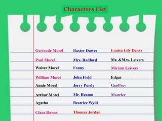Characters List
Gertrude Morel
Paul Morel
Walter Morel
William Morel
Annie Morel
Arthur Morel
Miriam Leivers
Clara Dawes
Baxter Dawes
Mrs. Radford
Fanny
John Field
Jerry Purdy
Mr. Heaton
Beatrice Wyld
Thomas Jordan
Louisa Lily Denys
Mr. &Mrs. Leivers
Edgar
Geoffrey
Maurice
Agatha
 