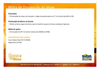Mídia de Divulgação do Show
Chamadas:
♪ 70 chamadas do show com menção e slogan do patrocinador em 5”, no horário das 06h às 19h.
Positivação da Marca no Evento
♪ Painéis, prismas, jogo americano, spot no áudio de espera do show, sampling e Ingressos.
Mídia de apoio:
♪ 23 inserções de 30” no horário rotativo das 06h00 ás 19h00.
Investimento por artista:
Custo Tabela Total: R$ 71.585,00
Pagamento 15 DFM
 
