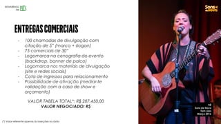 TIÊ
Sons da Nova
Tom Jazz
Março 2016
- 100 chamadas de divulgação com
citação de 5” (marca + slogan)
- 75 comerciais de 30”
- Logomarca na cenografia do evento
(backdrop, banner de palco)
- Logomarca nos materiais de divulgação
(site e redes sociais)
- Cota de ingressos para relacionamento
- Possibilidade de ativação (mediante
validação com a casa de show e
orçamento)
VALOR TABELA TOTAL*: R$ 287.450,00
VALOR NEGOCIADO: R$
(*) Valor referente apenas às inserções na rádio
 