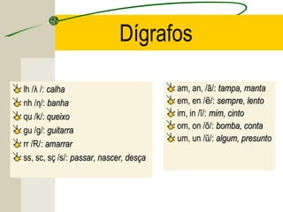 Dígrafos
lh /λ /: calhacalha
nh /η/: banhabanha
qu /k/: queixoqueixo
gu /g/: guitarraguitarra
rr /R/: amarraramarrar
ss, sc, sç /s/: passar, nascer, desçapassar, nascer, desça
am, an, /ã/: tampa, mantatampa, manta
em, en / /:ẽ sempre, lentosempre, lento
im, in /ĩ/: mim, cintomim, cinto
om, on /õ/: bomba, contabomba, conta
um, un /ũ/: algum, presuntoalgum, presunto
 