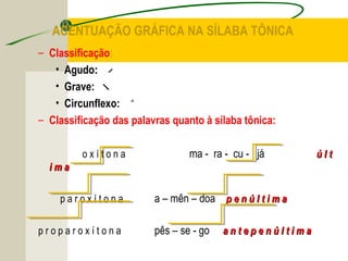ACENTUAÇÃO GRÁFICA NA SÍLABA TÔNICA
– Classificação:
• Agudo: ̷: ̷
• Grave:
• Circunflexo: ˄
– Classificação das palavras quanto à sílaba tônica:
o x í t o n a ma - ra - cu - já ú l tú l t
i m ai m a
p a r o x í t o n a a – mên – doa p e n ú l t i m ap e n ú l t i m a
p r o p a r o x í t o n a pês – se - go a n t e p e n ú l t i m aa n t e p e n ú l t i m a
 