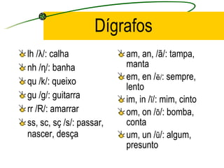Dígrafos lh /λ/: calha nh /η/: banha qu /k/: queixo gu /g/: guitarra rr /R/: amarrar ss, sc, sç /s/: passar, nascer, desça am, an, /ã/: tampa, manta em, en / ẽ/ : sempre, lento im, in / ĩ /: mim, cinto om, on / õ /: bomba, conta um, un / ũ /: algum, presunto 