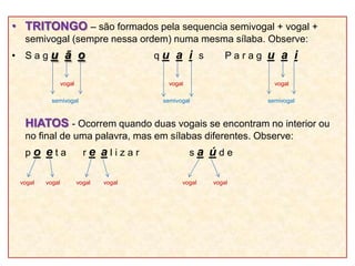 • TRITONGO – são formados pela sequencia semivogal + vogal +
semivogal (sempre nessa ordem) numa mesma sílaba. Observe:
• S a g u ã o q u a i s P a r a g u a i
vogal vogal vogal
semivogal semivogal semivogal
HIATOS - Ocorrem quando duas vogais se encontram no interior ou
no final de uma palavra, mas em sílabas diferentes. Observe:
p o e t a r e a l i z a r s a ú d e
vogal vogal vogal vogal vogal vogal
 