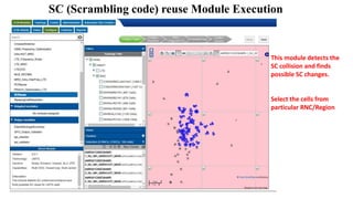 SC (Scrambling code) reuse Module Execution
This module detects the
SC collision and finds
possible SC changes.
Select the cells from
particular RNC/Region
 