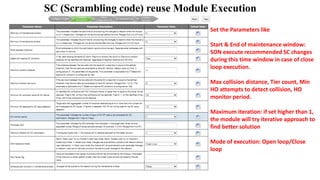 SC (Scrambling code) reuse Module Execution
Set the Parameters like
Start & End of maintenance window:
SON execute recommended SC changes
during this time window in case of close
loop execution.
Max collision distance, Tier count, Min
HO attempts to detect collision, HO
monitor period.
Maximum iteration: if set higher than 1,
the module will try iterative approach to
find better solution
Mode of execution: Open loop/Close
loop
 