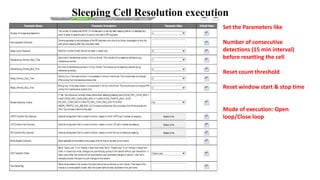 Sleeping Cell Resolution execution
Set the Parameters like
Number of consecutive
detections (15 min interval)
before resetting the cell
Reset count threshold
Reset window start & stop time
Mode of execution: Open
loop/Close loop
 