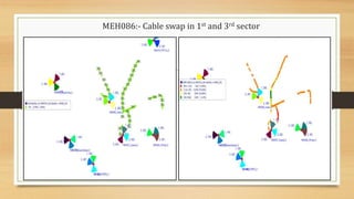 MEH086:- Cable swap in 1st and 3rd sector
 