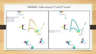 MEH086:- Cable swap in 1st and 3rd sector
 