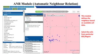 ANR Module (Automatic Neighbour Relation)
This module
defines the
neighbour based
on available cell
data.
Select the cells
from particular
BSC/Region
 