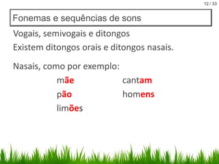 12 / 33

Fonemas e sequências de sons

Vogais, semivogais e ditongos
Existem ditongos orais e ditongos nasais.
Nasais, como por exemplo:
mãe
cantam
pão
homens
limões

 