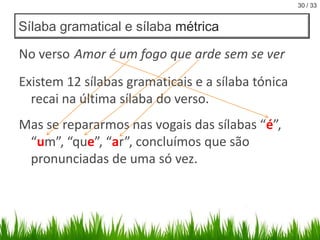 30 / 33

Sílaba gramatical e sílaba métrica

No verso Amor é um fogo que arde sem se ver
Existem 12 sílabas gramaticais e a sílaba tónica
recai na última sílaba do verso.
Mas se repararmos nas vogais das sílabas “é”,
“um”, “que”, “ar”, concluímos que são
pronunciadas de uma só vez.

 