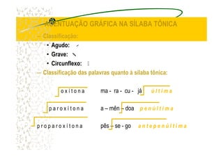 ACENTUAÇÃO GRÁFICA NA SÍLABA TÔNICA
– Classificação:
• Agudo:: ̷̷̷̷̷̷̷̷
• Grave:
• Circunflexo: ˄
– Classificação das palavras quanto à sílaba tônica:
o x í t o n a ma - ra - cu - já ú l t i m aú l t i m a
p a r o x í t o n a a – mên – doa p e n ú l t i m ap e n ú l t i m a
p r o p a r o x í t o n a pês – se - go a n t e p e n ú l t i m aa n t e p e n ú l t i m a
 