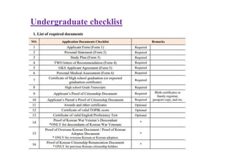 Undergraduate checklist
 
