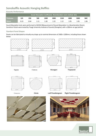 Sonobaffle Acoustic Hanging Baffles
Acoustic Performance
Sound Absorption Coefficients Reverberation room method (Hz)
Thickness 125 250 500 1000 2000 3150 4000 5000 NRC
50mm 0.23 0.64 1.11 1.28 1.22 1.12 1.05 1.05 1.06
Sound Absorption tests were performed to ISO354 (Measurement of Sound Absorption in a Reverberation Room).
Sonofonic Panels were tested by Tongji University Institute of Sounds (Shanghai), with a 200mm air gap behind.
Standard Panel Shapes
Panels can be fabricated to virtually any shape up to nominal dimensions of 2400 x 1200mm, including those shown
below.
 